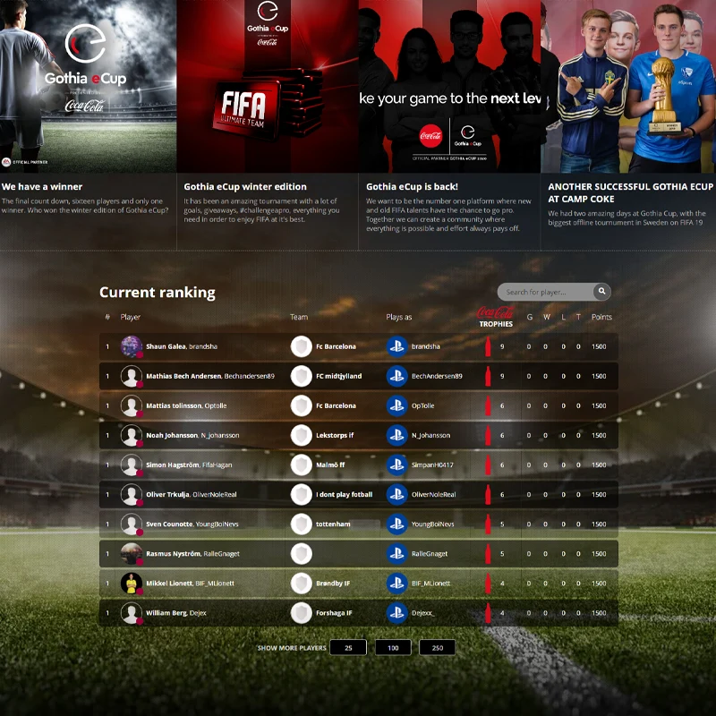 Original Gothia eCup digital tournament platform